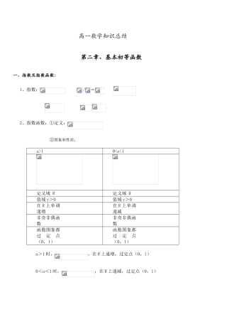 2025年高一基本函数知识点