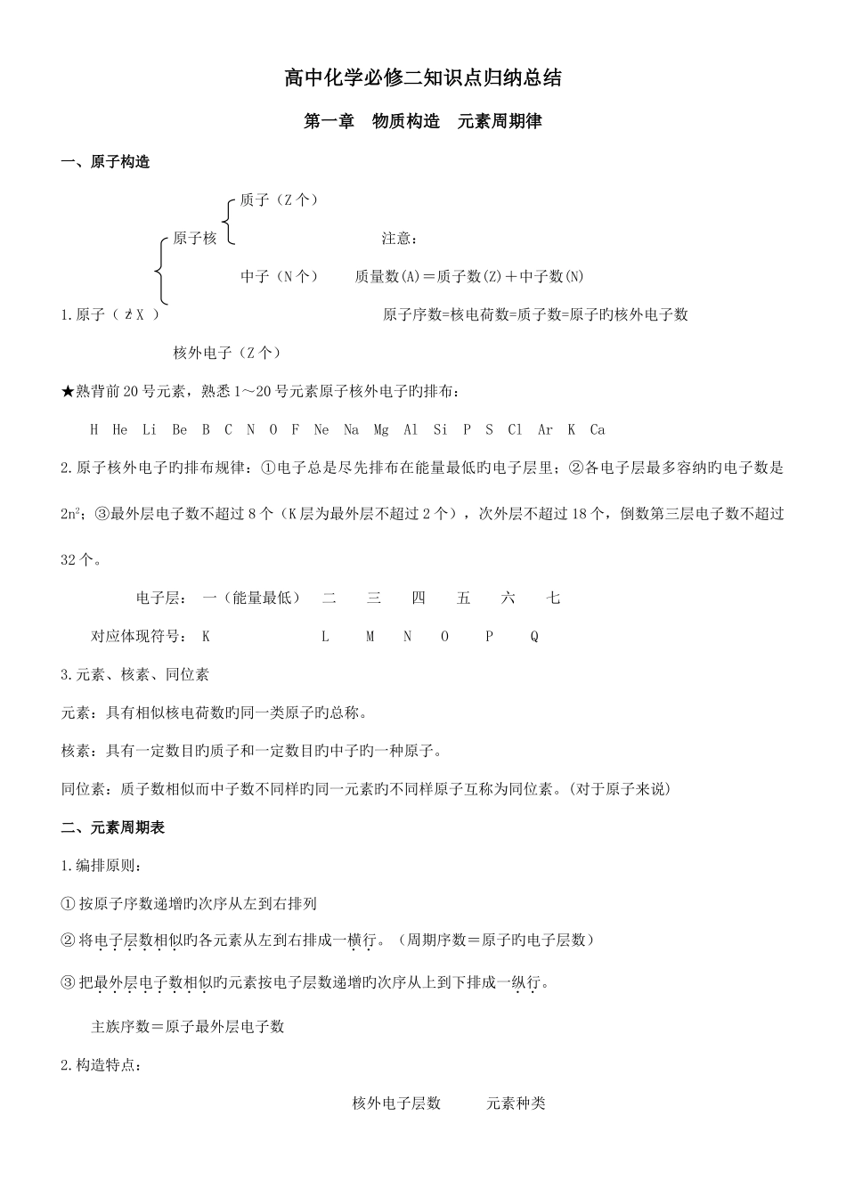 2025年高中化学必修二知识点归纳总结大全_第1页