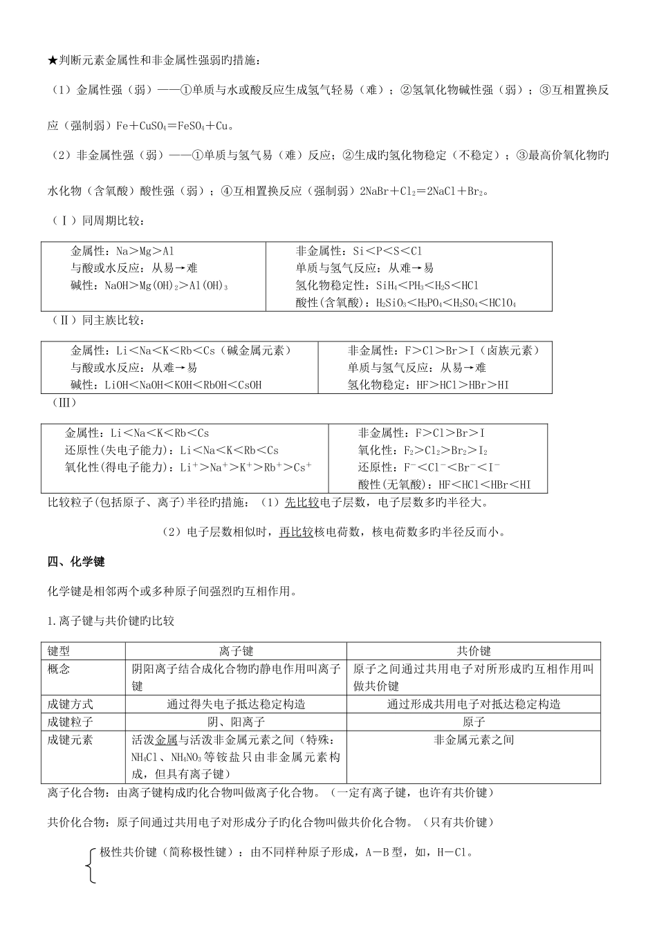2025年高中化学必修二知识点归纳总结大全_第3页