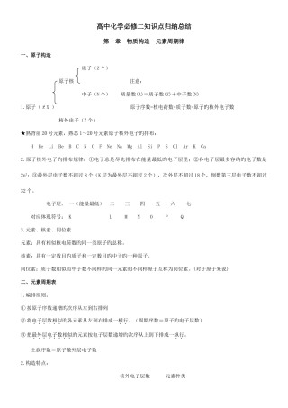 2025年高中化学必修二知识点归纳总结大全