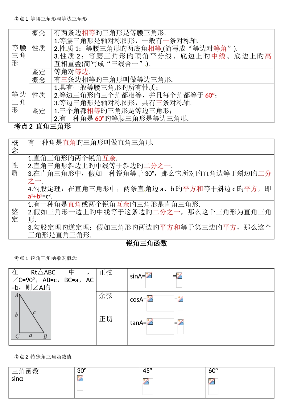 2025年青岛版九年级知识点整理便于学生记忆_第1页