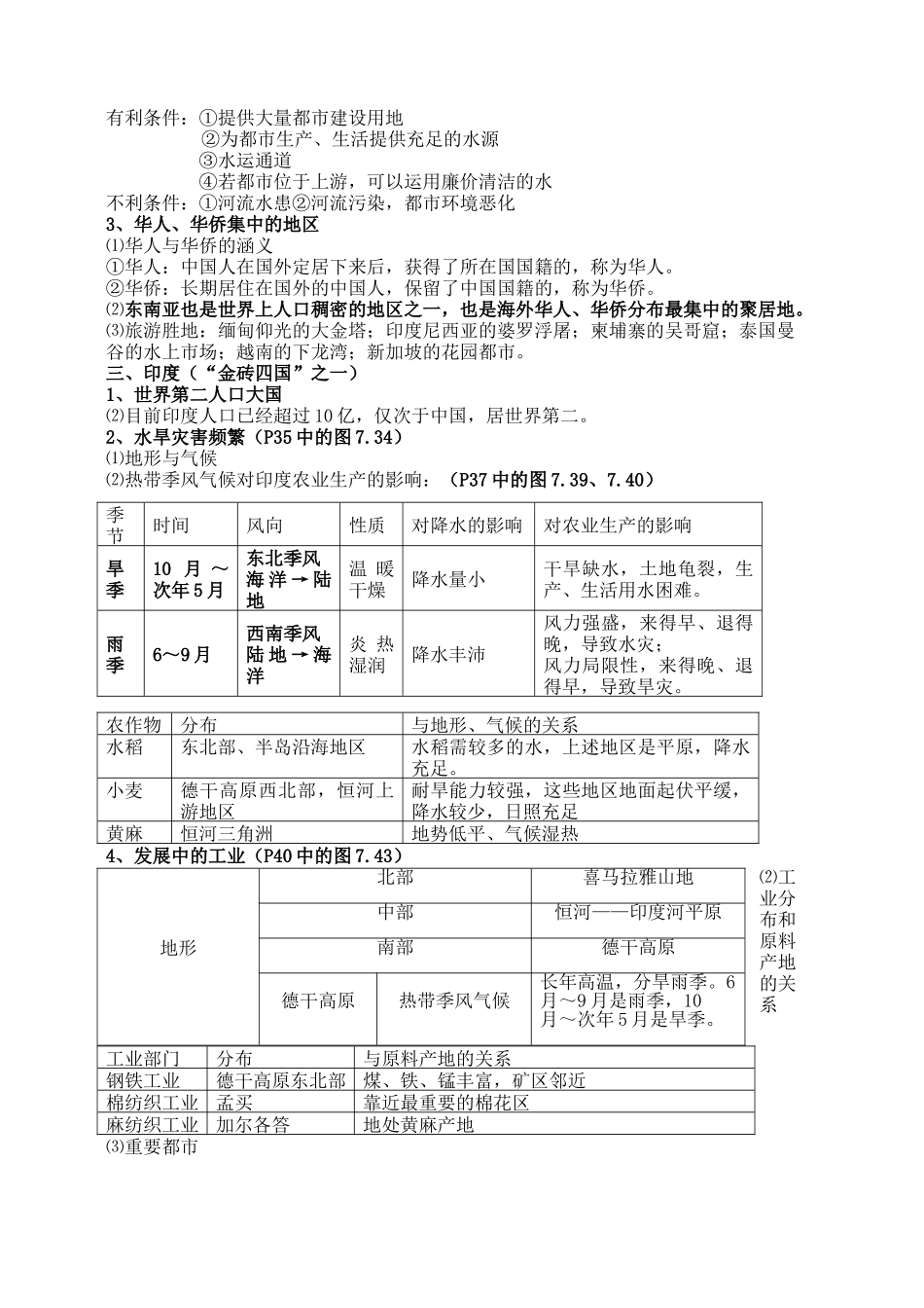 2025年七年级下册地理知识点归纳与总结08450教学文案_第3页