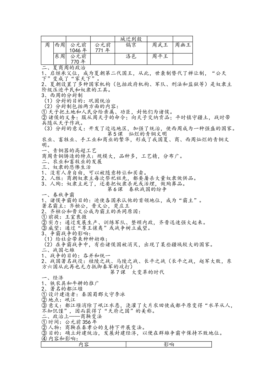 2025年七年级上历史知识点总结_第2页