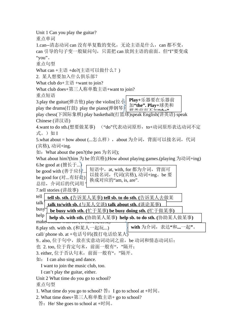 2025年七年级下英语unit1unit6知识点复习课程_第2页