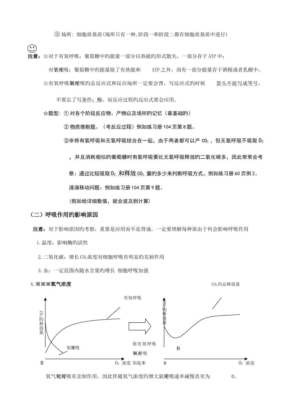 2025年光合与呼吸知识点总结_第2页