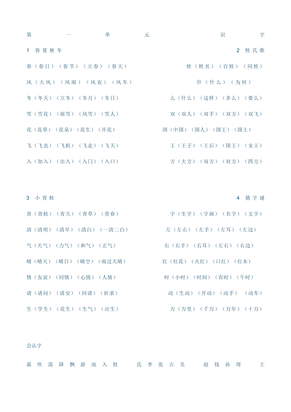 2025年部编版一年级下册知识点汇总_第1页