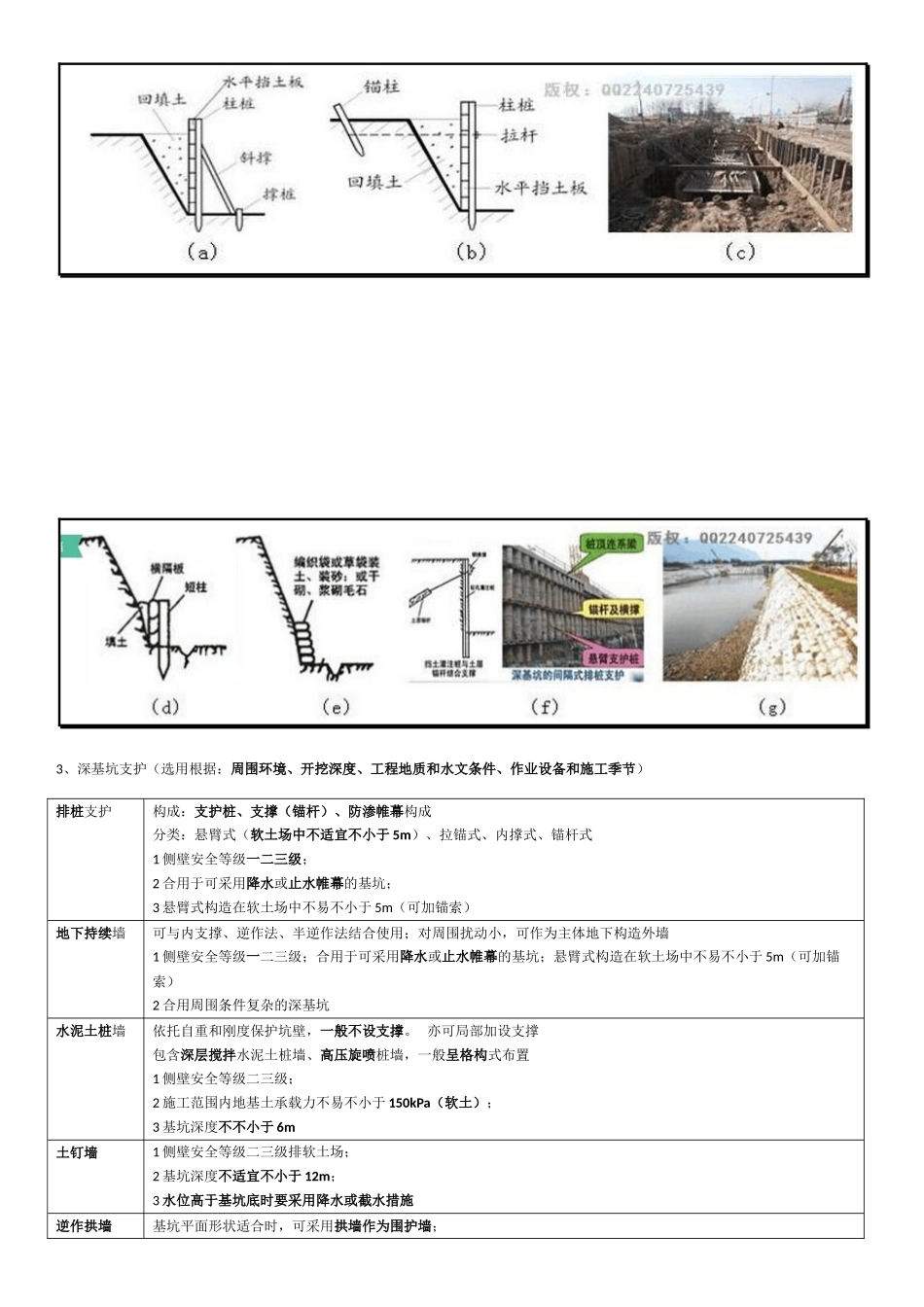 2025年一建考试建筑工程之基坑工程知识点_第2页