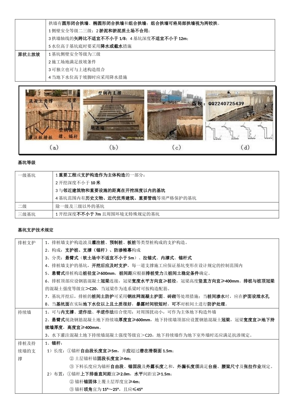 2025年一建考试建筑工程之基坑工程知识点_第3页