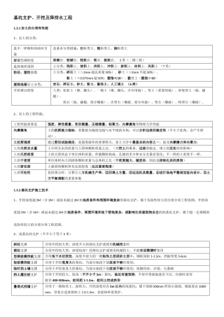 2025年一建考试建筑工程之基坑工程知识点
