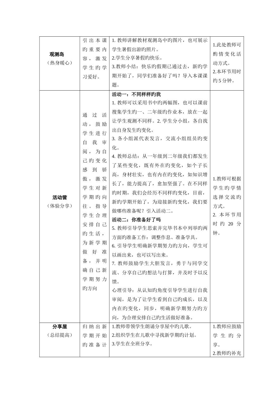 2025年鄂教版二年级上册下册全册心理健康教案_第2页