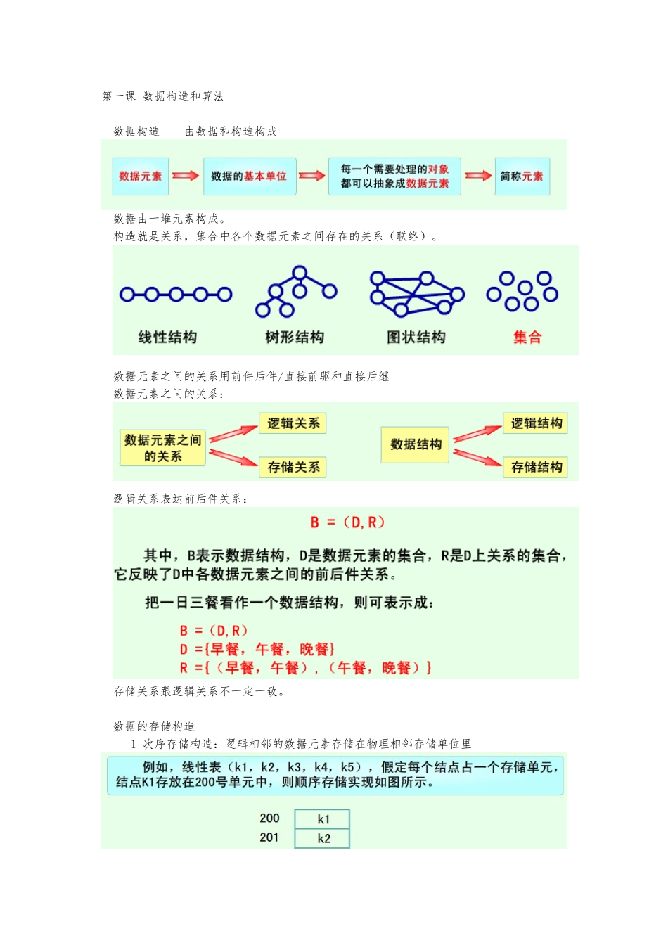 2025年ms二级考试笔记栈二叉树等_第1页