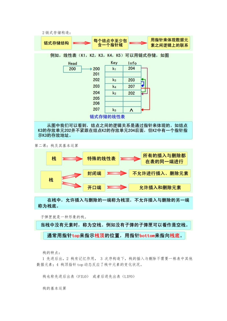 2025年ms二级考试笔记栈二叉树等_第2页