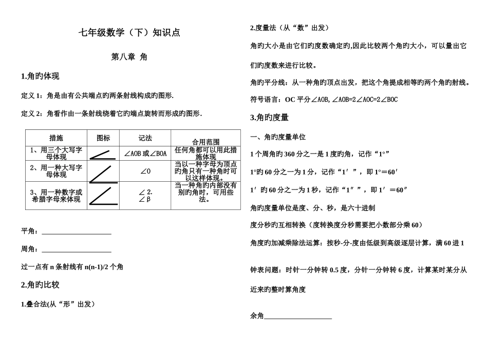2025年青岛版七年级数学下册知识点总汇_第1页