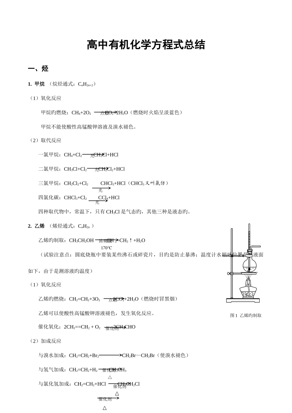 2025年鲁科版必修二有机化学基础知识点总结_第1页