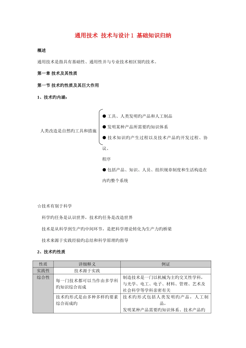 2025年高一通用技术技术与设计基础知识归纳粤教版_第1页
