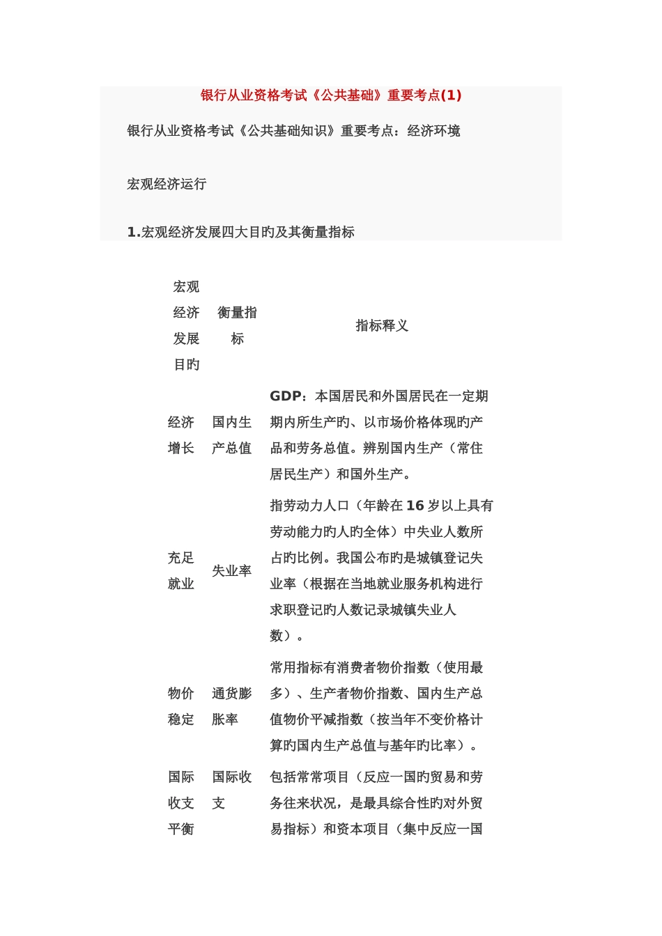 2025年银行从业资格考试公共基础重要考点_第1页