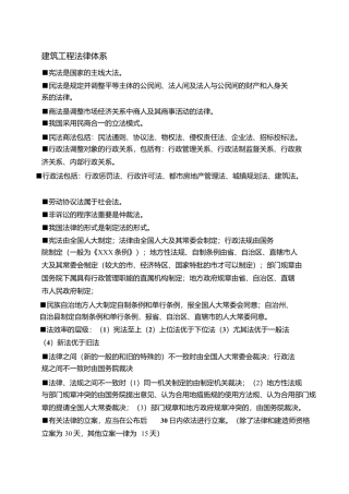 2025年二级建造师法律法规知识点汇总可见