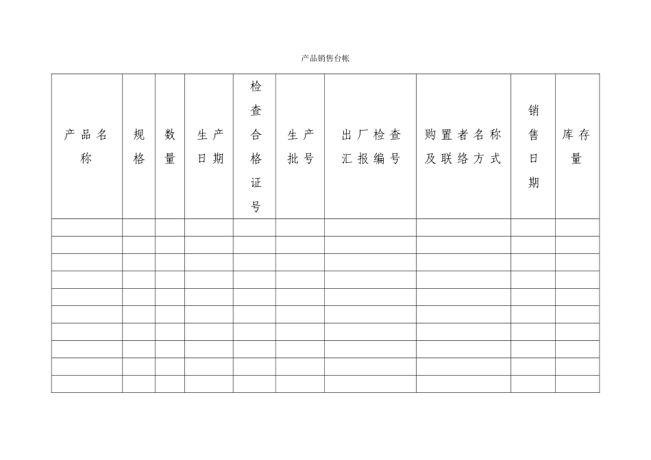 2025年食品企业全套记录表格_第1页