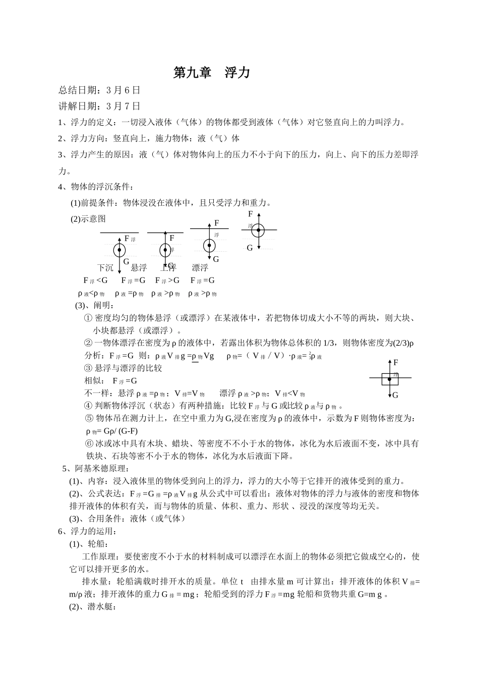 2025年初二物理第九章浮力知识点总结_第1页