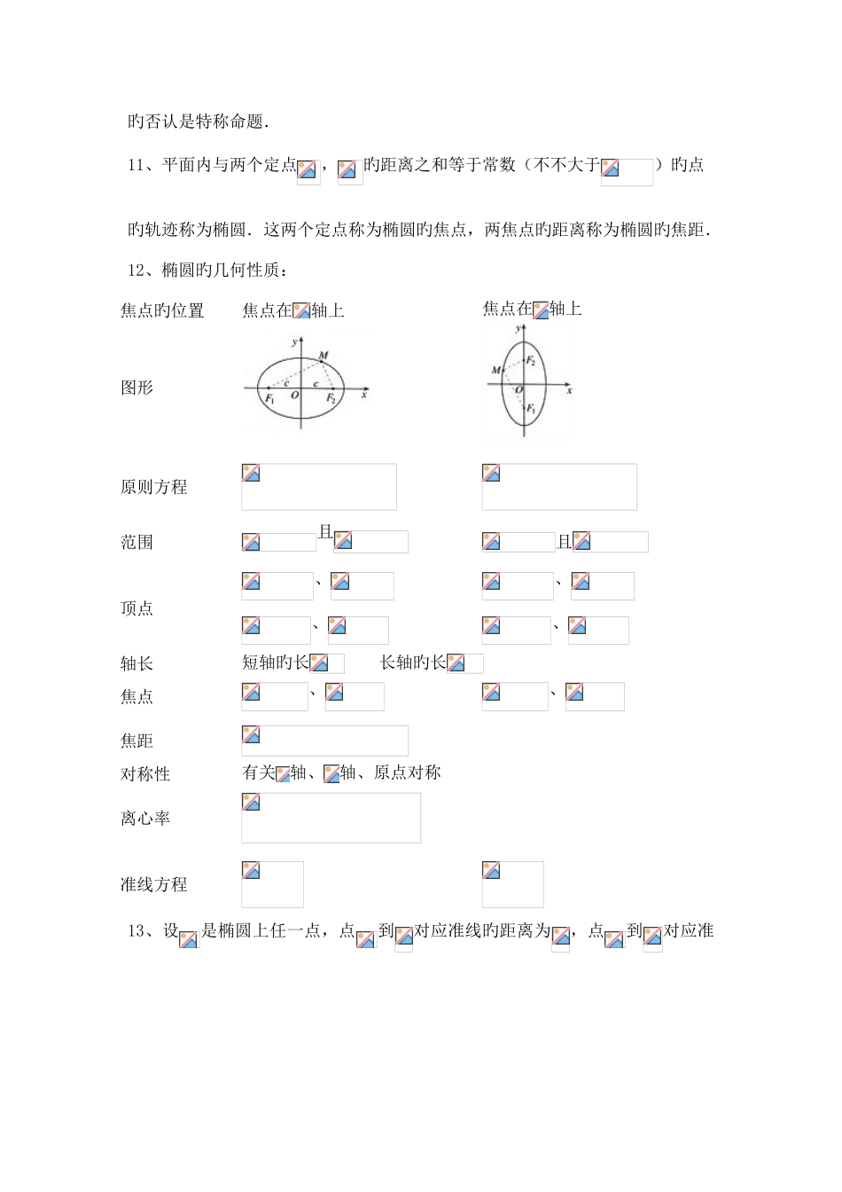 2025年高中数学选修知识点总结_第3页