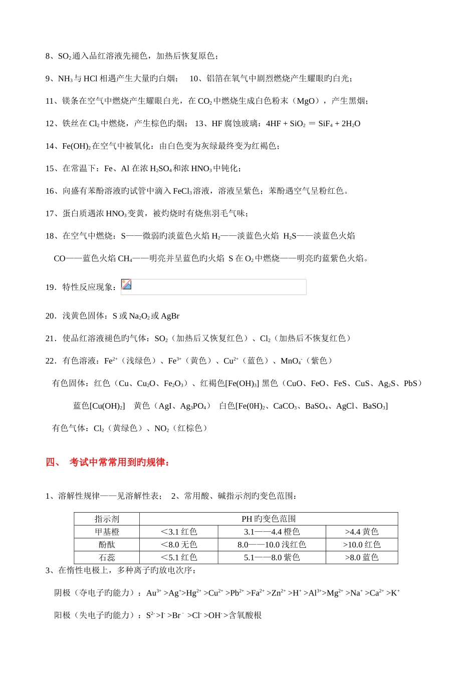 2025年高中化学总复习重要知识点详细全总结_第3页