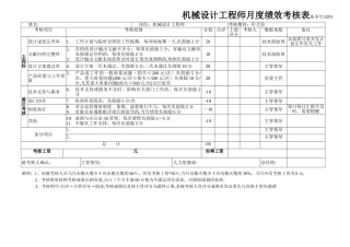 2025年机械设计工程师考核表8月