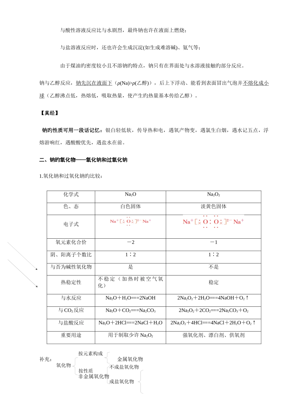 2025年钠及其化合物知识点一轮复习_第3页