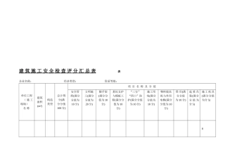 2025年《建筑施工安全检查标准》JGJ59—99全套表格