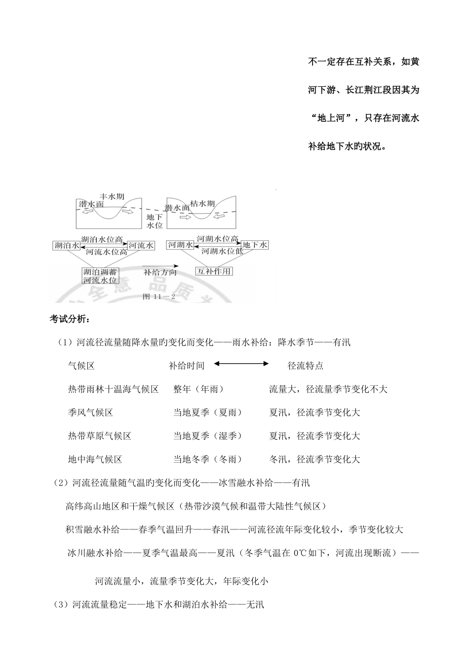 2025年地球上的水知识点梳理_第2页