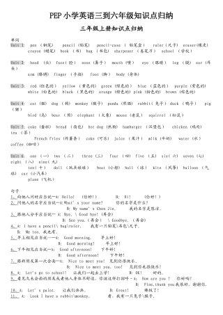 2025年PEP小学三年级到六年级英语知识点归纳精版