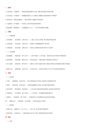 2025年中医执业医师实践技能考试纸条