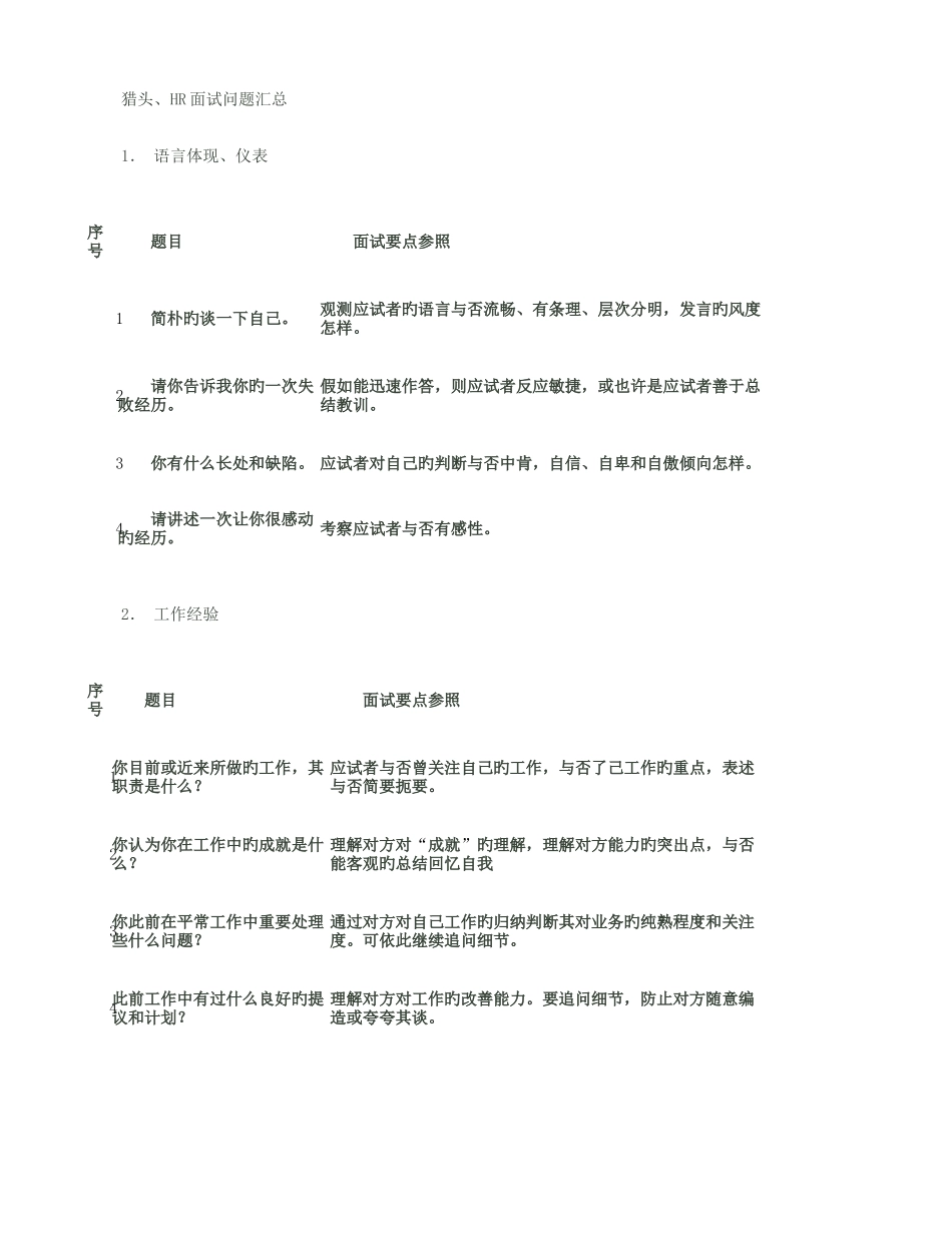 2025年HR面试问题汇总表格剖析_第1页