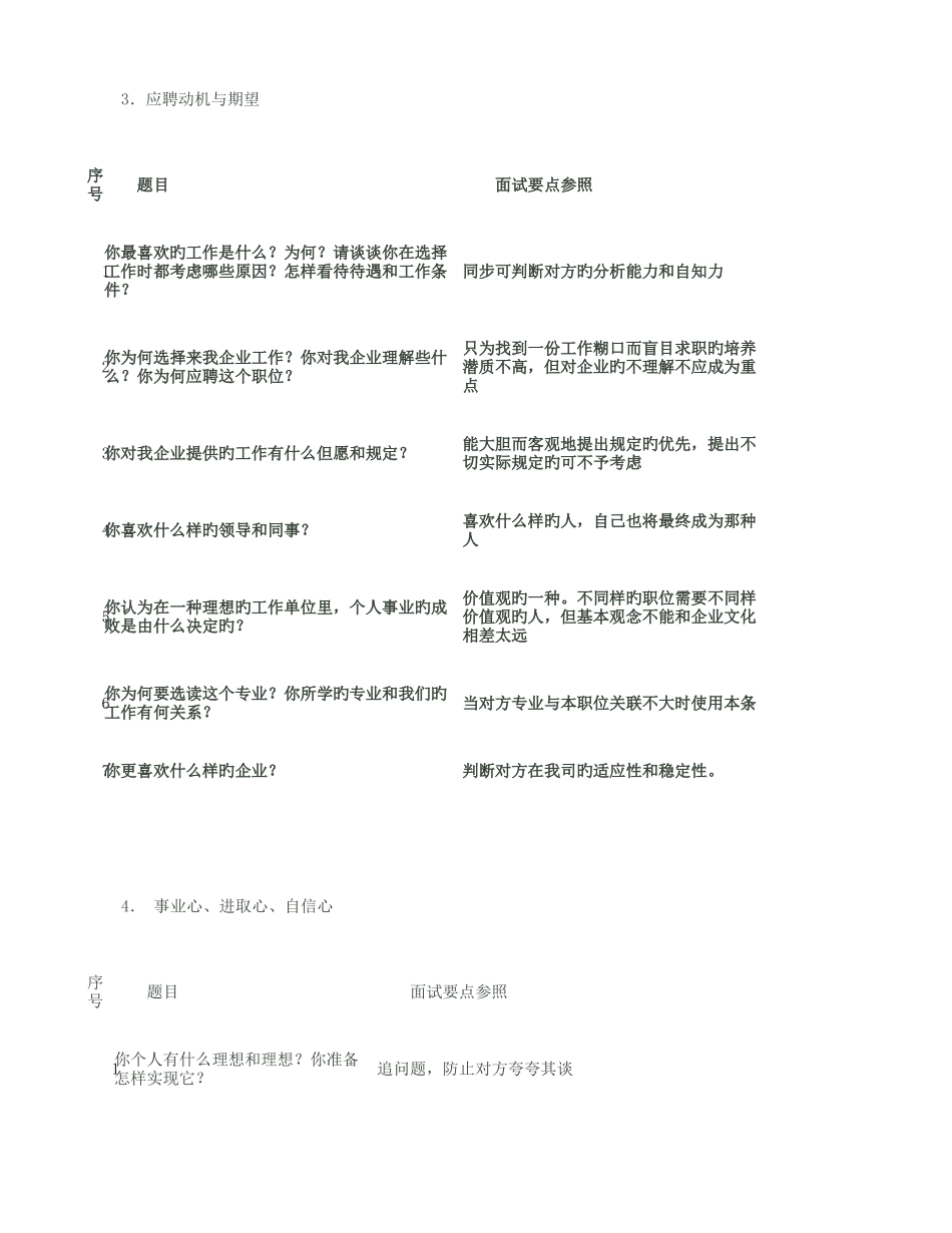 2025年HR面试问题汇总表格剖析_第2页