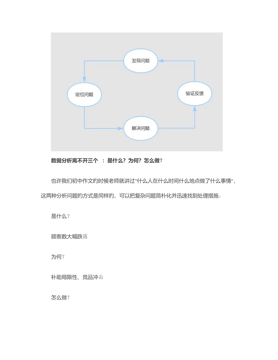 2025年在互联网产品或运营面试中怎样体现数据分析能力_第3页