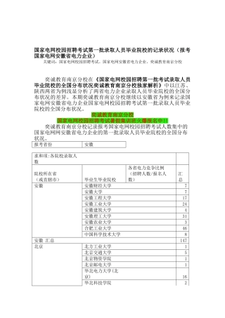 2025年国家电网校园招聘考试第一批录取人员毕业院校的统计情况报考国家电网安徽省电力公司