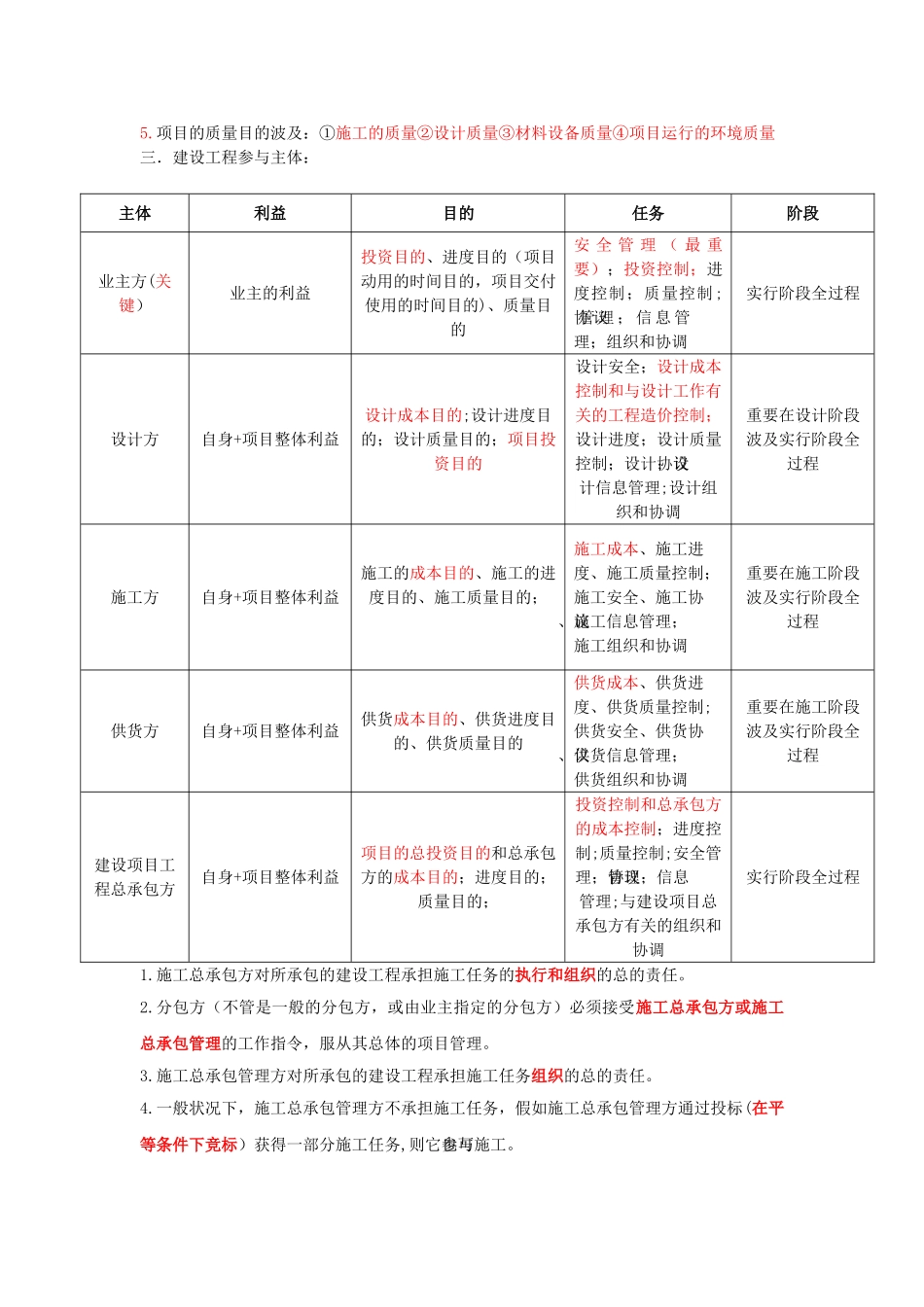 2025年二级建造师施工管理新版重点笔记_第2页