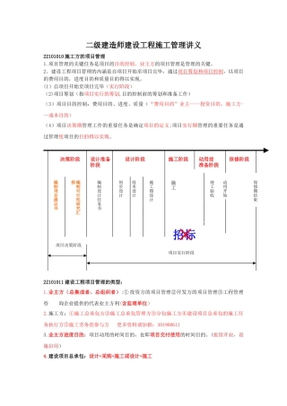 2025年二级建造师施工管理新版重点笔记