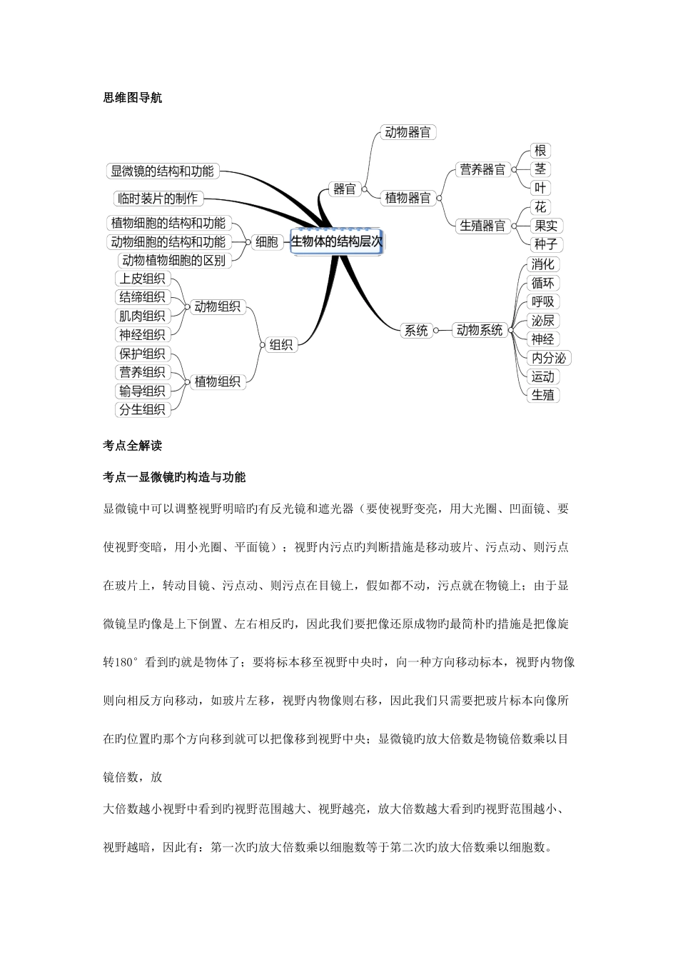 2025年七年级生物上下册思维导图和知识点_第3页