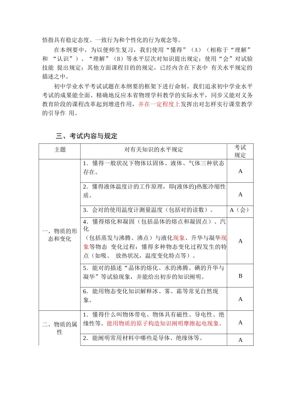 2025年物理学科安徽省初中学业水平考试纲要_第2页