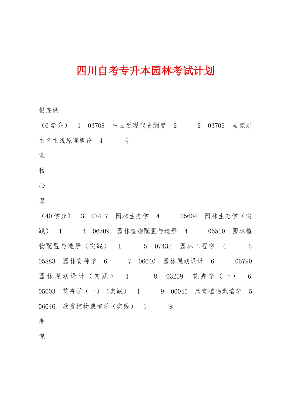 2025年四川自考专升本园林考试计划_第1页