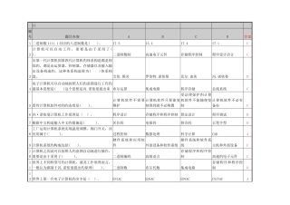 2025年国家计算机等级考试二级c语言选择题及答案