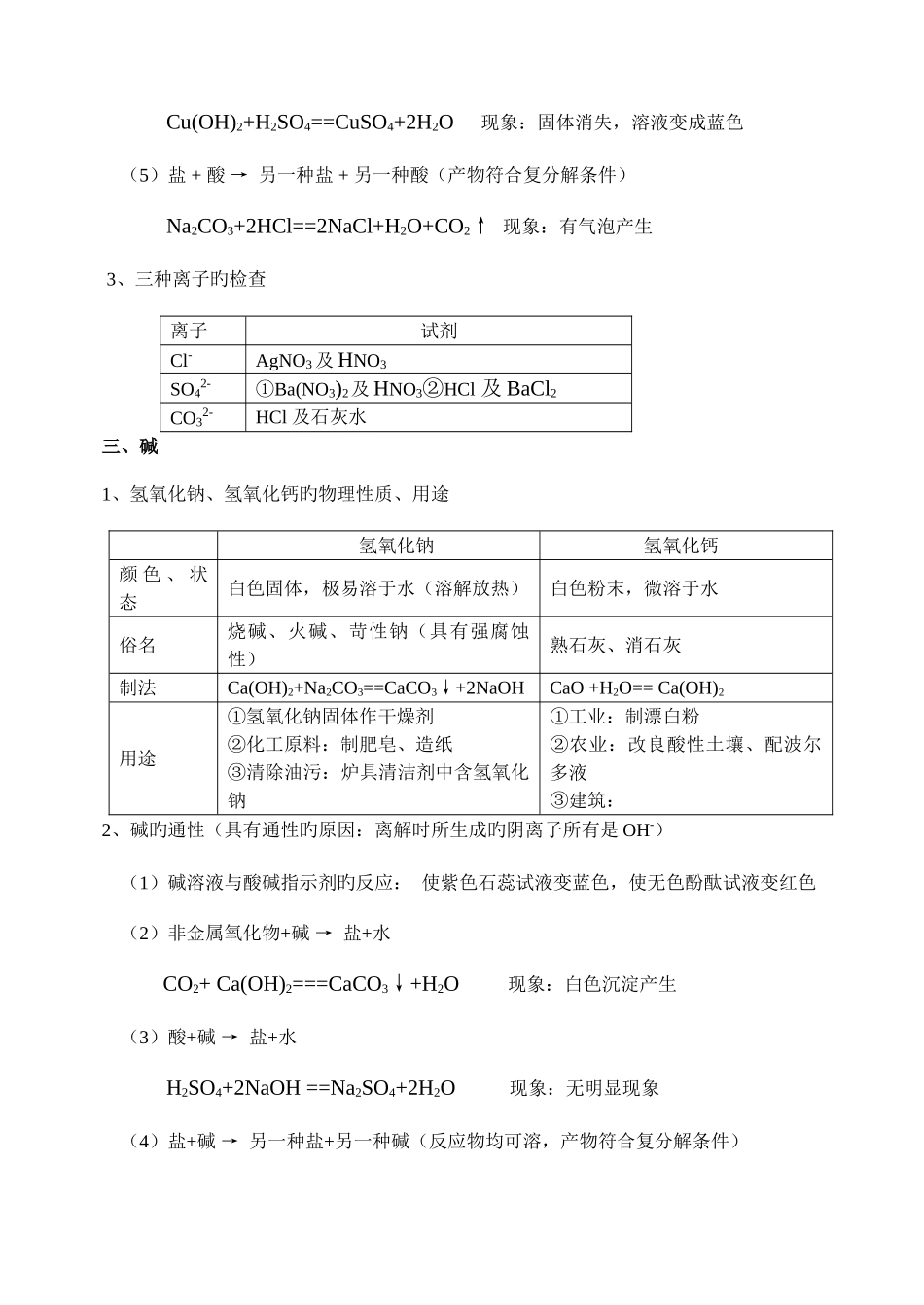 2025年人教版化学第十单元十一单元十二单元知识点_第2页
