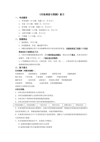 2025年电大市场调查与预测复习资料