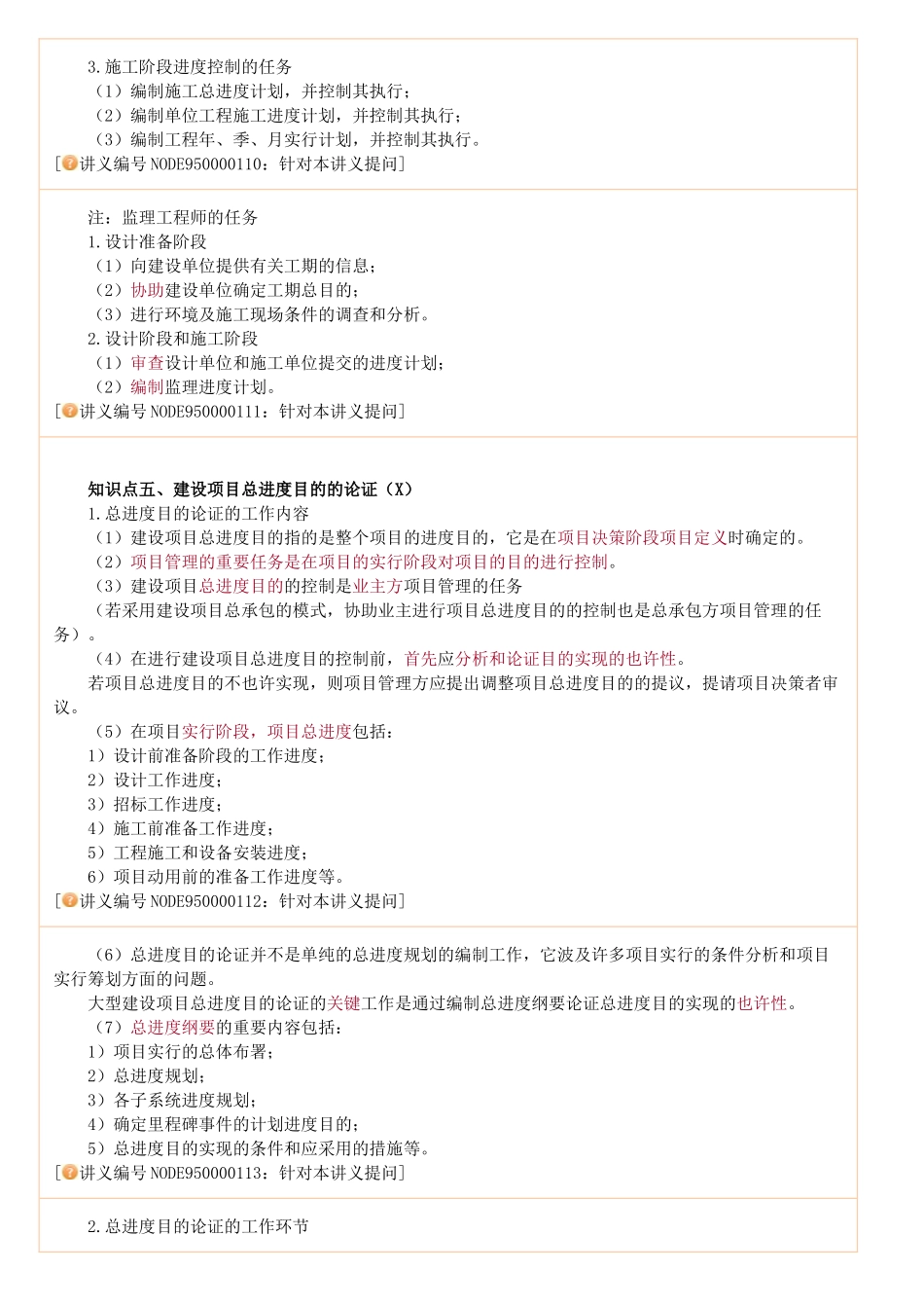 2025年监理工程师进度控制_第3页