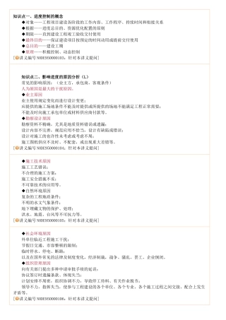 2025年监理工程师进度控制