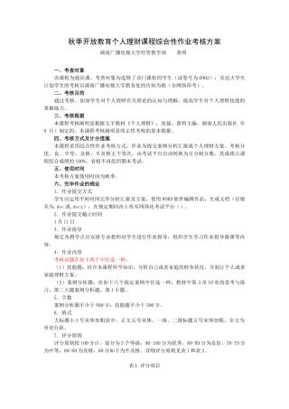 2025年秋季开放教育个人理财课程综合性作业考核方案