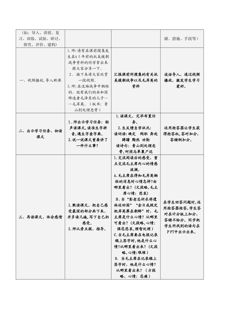 2025年深圳市中小幼教师公需科目课程信息技术应用能力课程教学设计方案_第3页