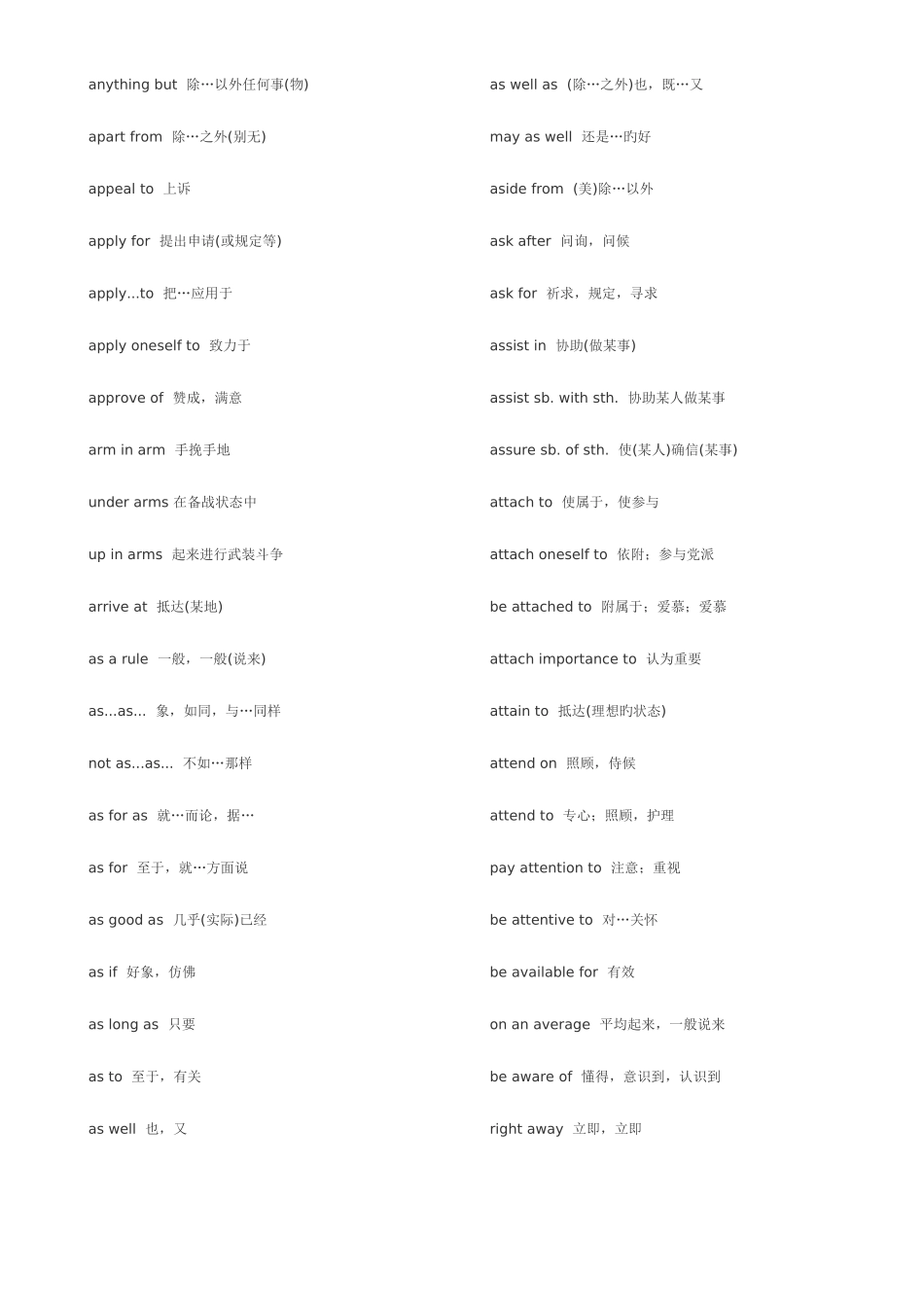 2025年大学英语四级短语词组总汇精华_第3页