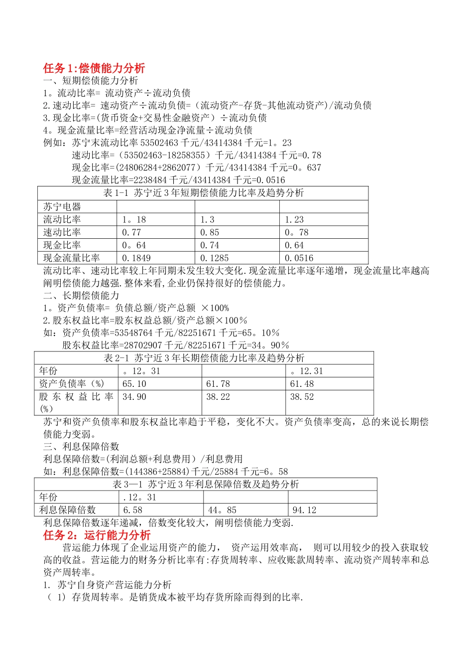 2025年电大作业财务报表分析苏宁为例_第2页