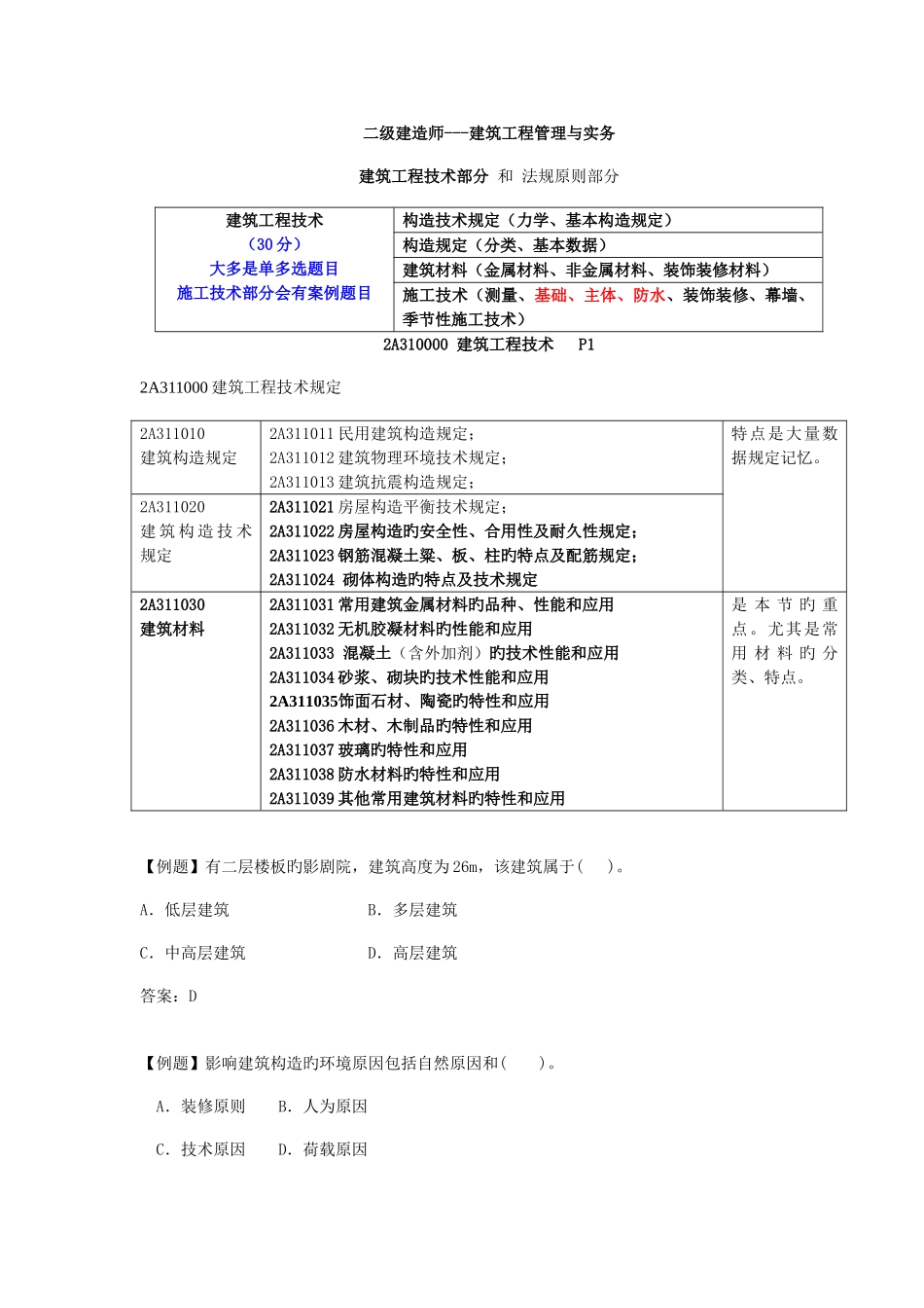 2025年二级建造师建筑工程管理与实务_第1页